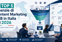 Le TOP 5 agenzie di Content Marketing B2B in Italia nel 2026 TOP 5 agenzie di Content Marketing B2B
