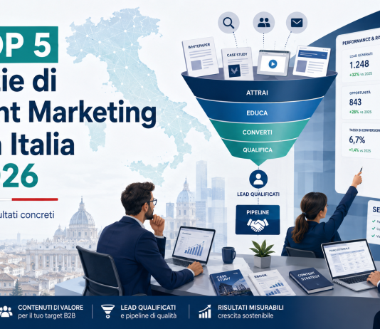 Le TOP 5 agenzie di Content Marketing B2B in Italia nel 2026 TOP 5 agenzie di Content Marketing B2B
