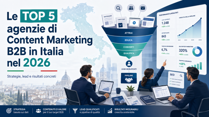 TOP 5 agenzie di Content Marketing B2B